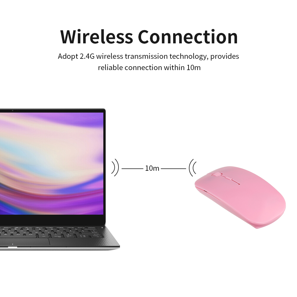2.4G Wireless Mouse Portable Ultra-thin Mute Mouse 4 Keys Wireless Optical Mouse 1600DPI for Desktop Computer Laptop