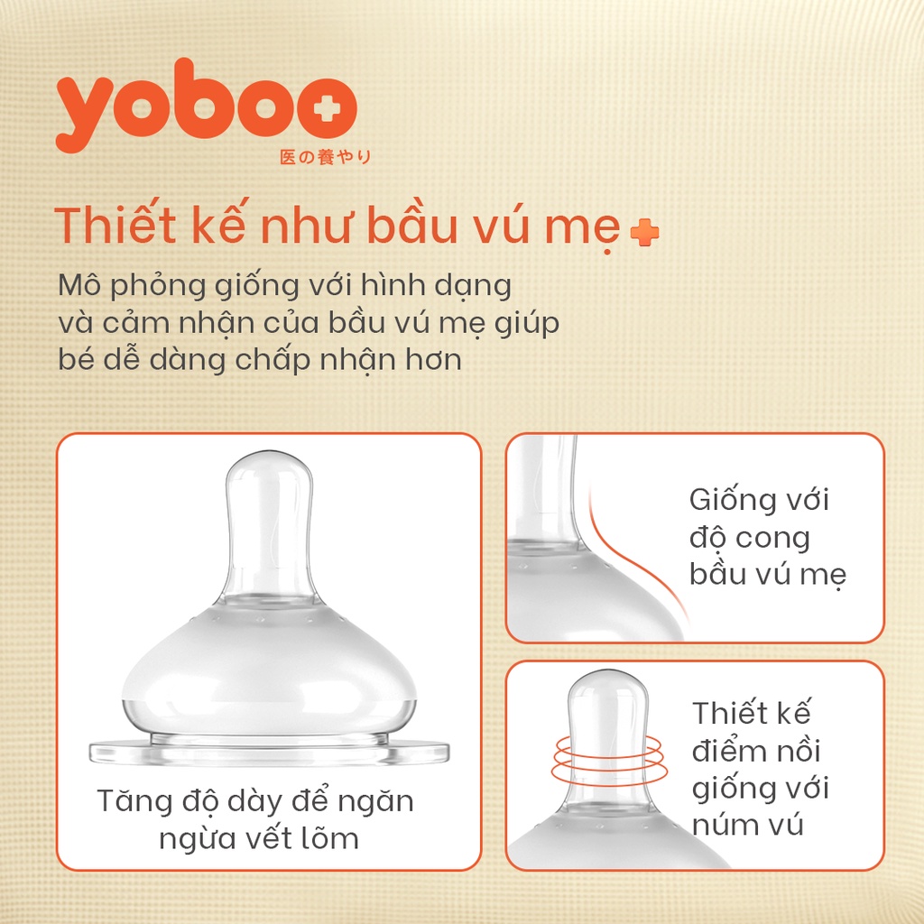 Bình sữa thủy tinh Yoboo dung tích 240ml/ 160ml chịu nhiệt cao có lớp bọc silicone cảm biến nhiệt - Hàng chính hãng