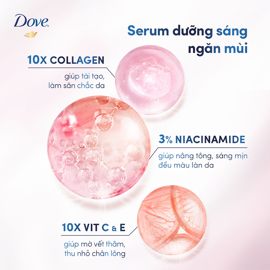 Combo 2 Lăn ngăn mùi tinh chất serum cao cấp Dove dành cho nữ với 3% Niacinamide dưỡng da sáng mịn đều màu 45ml