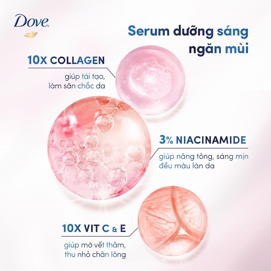 Combo 2 Kem ngăn mùi tinh chất serum vùng cánh cao cấp Dove dành cho nữ với 3% Niacinamide giúp dưỡng da sáng mịn đều màu và mờ thâm thu nhỏ lỗ chân lông 40ml