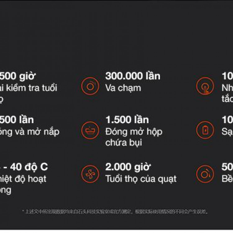 Robot hút bụi thông minh Gen 1