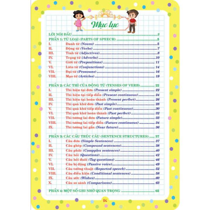 Notebook sổ tay ngữ pháp tiếng anh tiểu học và trung học cơ sở - HA