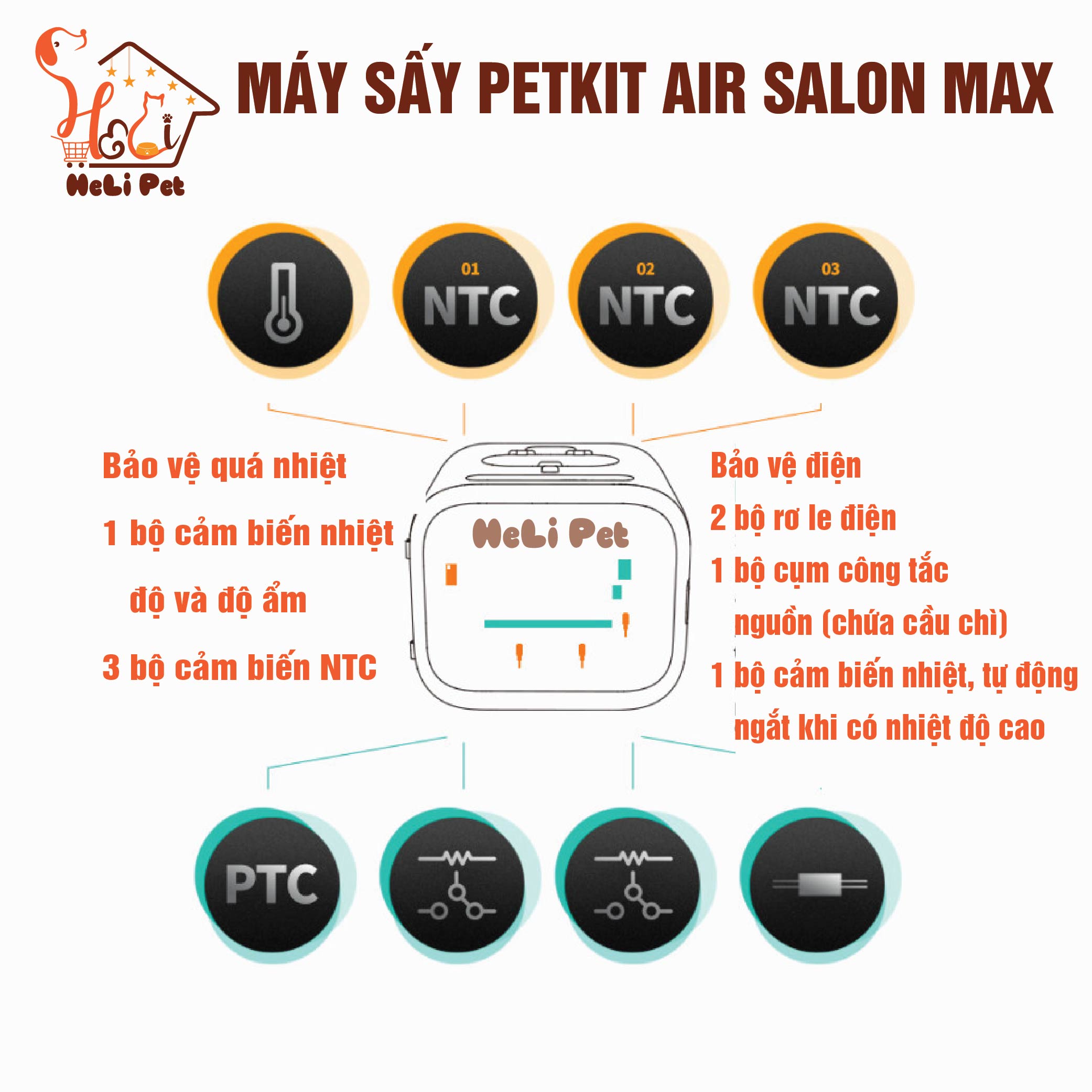 Lồng Sấy Tự Động Cho Chó Mèo, Máy Sấy Cho Chó Mèo Petkit Air Salon Max- HeLiPet