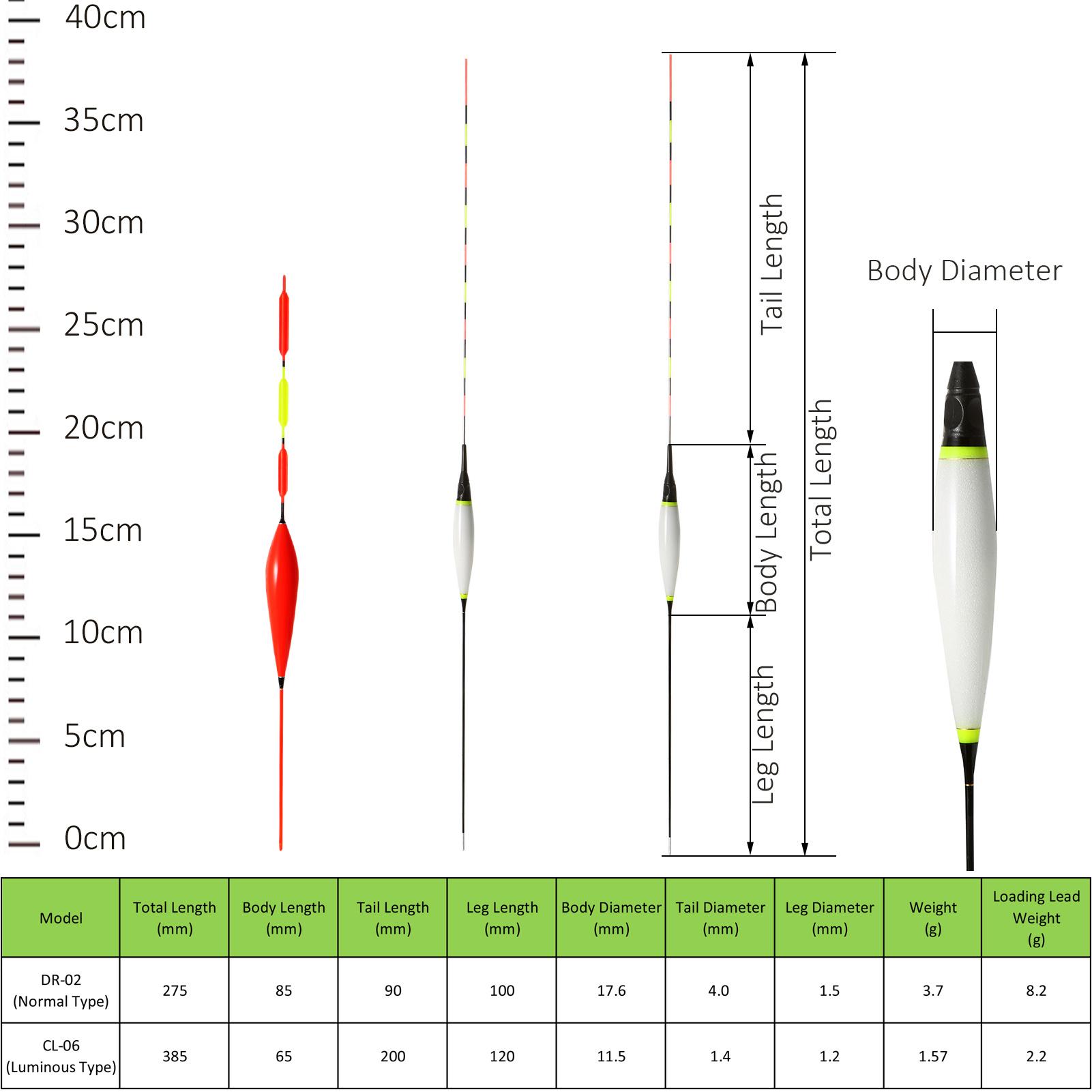 Electronic Luminous Fishing Float Day Night Fishing Buoy Floater Fishing Tackle Accessories