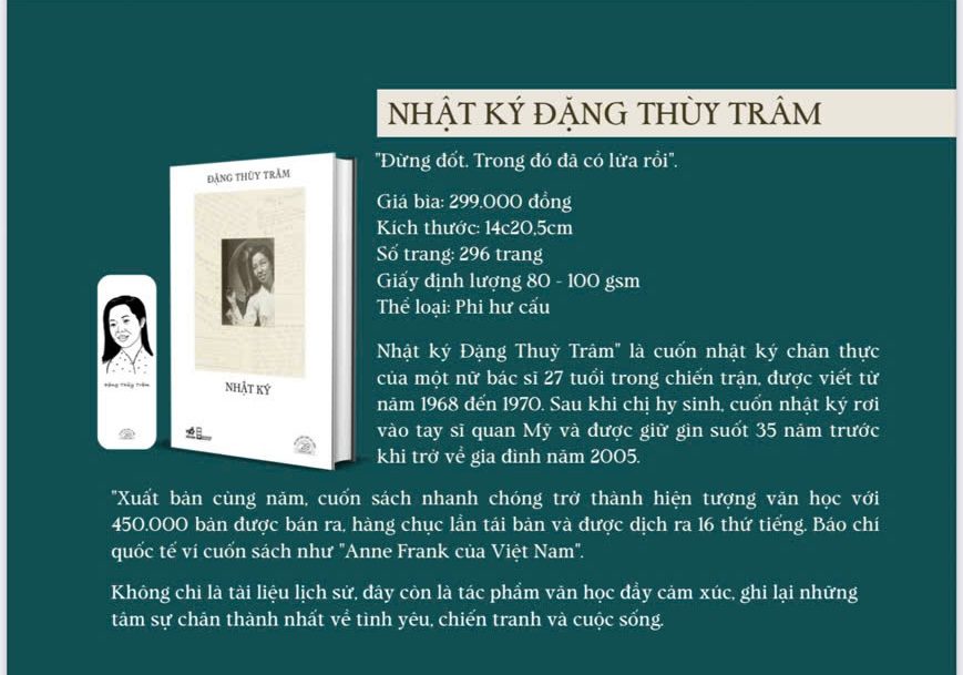 (Ấn bản đặc biệt kỷ niệm 20 năm Nhã Nam) Nhật Ký Đặng Thuỳ Trâm - Đặng Thuỳ Trâm – Nhã Nam