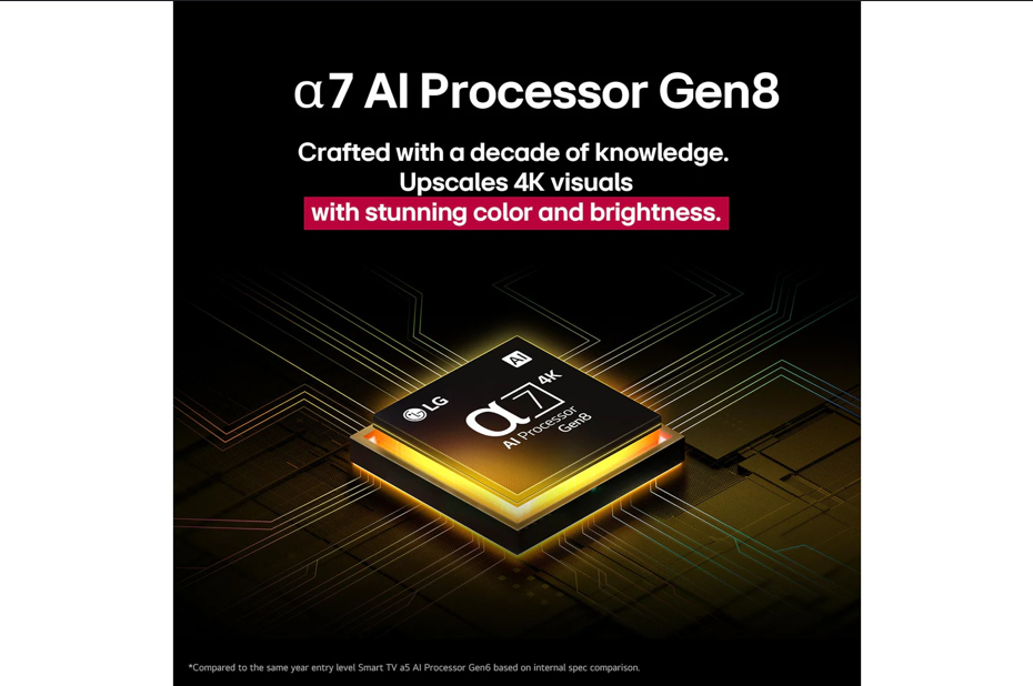 Smart Tivi LG AI 4K 65 Inch 65UA8450PSA- Hàng Chính Hãng