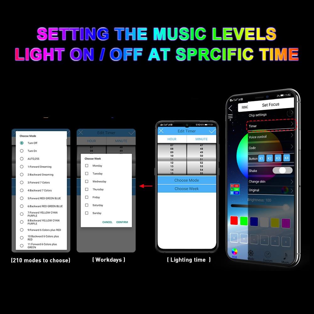 Dây Đèn LED RGB Điều Khiển Bằng APP Điện Thoại Qua Ứng Dụng Cổng USB