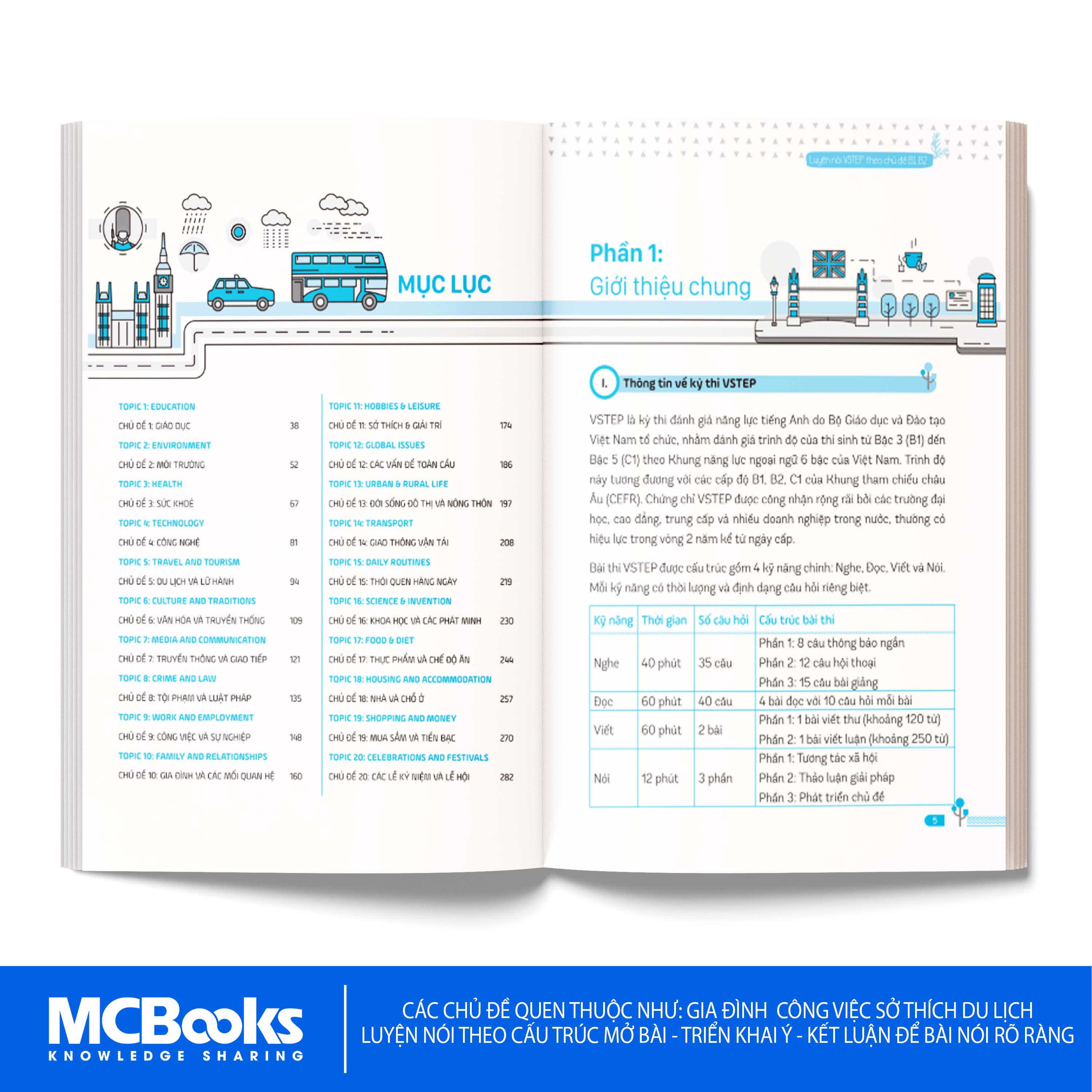 Sách - Ready for VSTEP - Luyện nói VSTEP theo chủ đề B1 B2 - ảnh 5