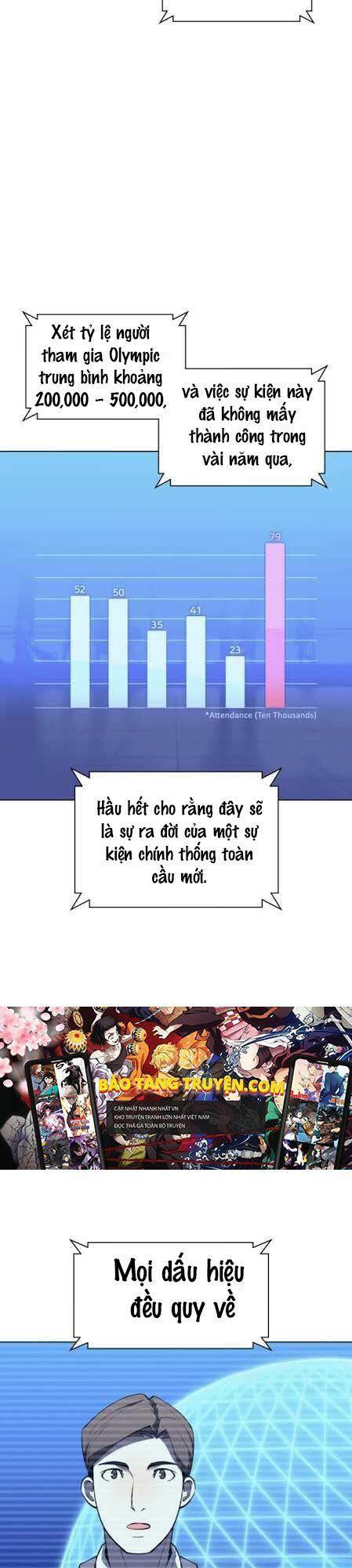 vượt qua giới hạn chapter 87 2