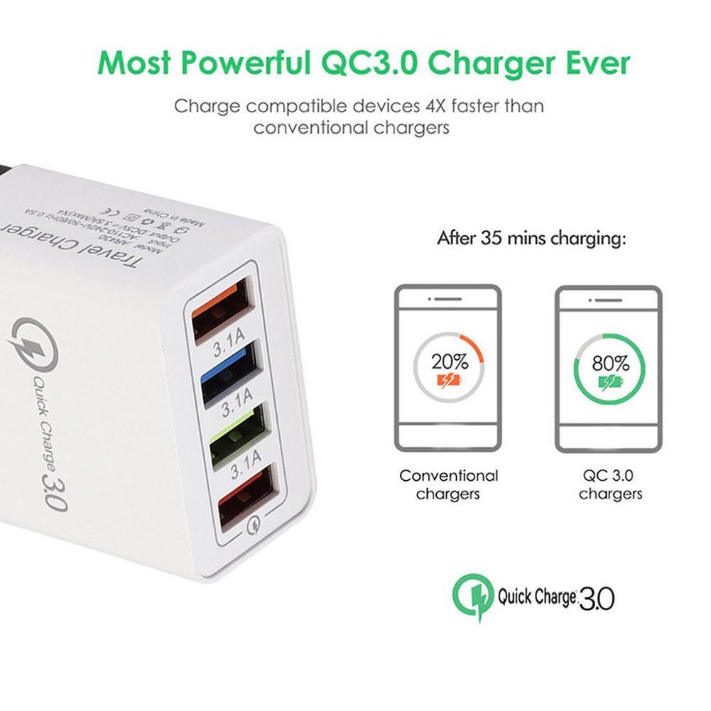 Củ Sạc Nhanh Qc3.0 4 Cổng Usb