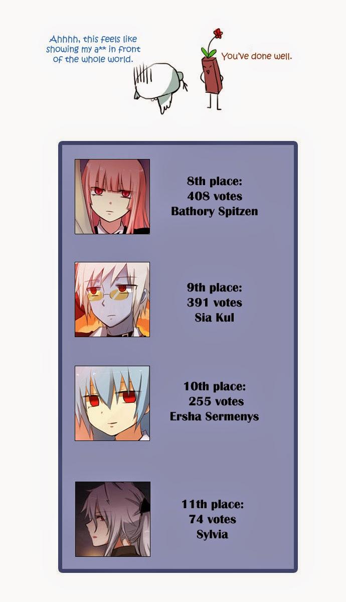 crepuscule (yamchi) chapter 37 36