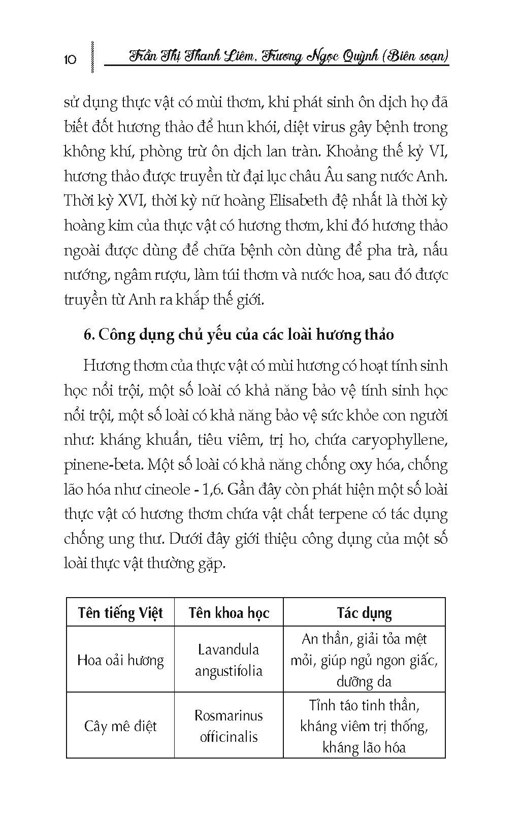 Nông Nghiệp Xanh Và Sạch - Kỹ Thuật Trồng Các Loại Cây Hương Thảo (Tái bản 2025)