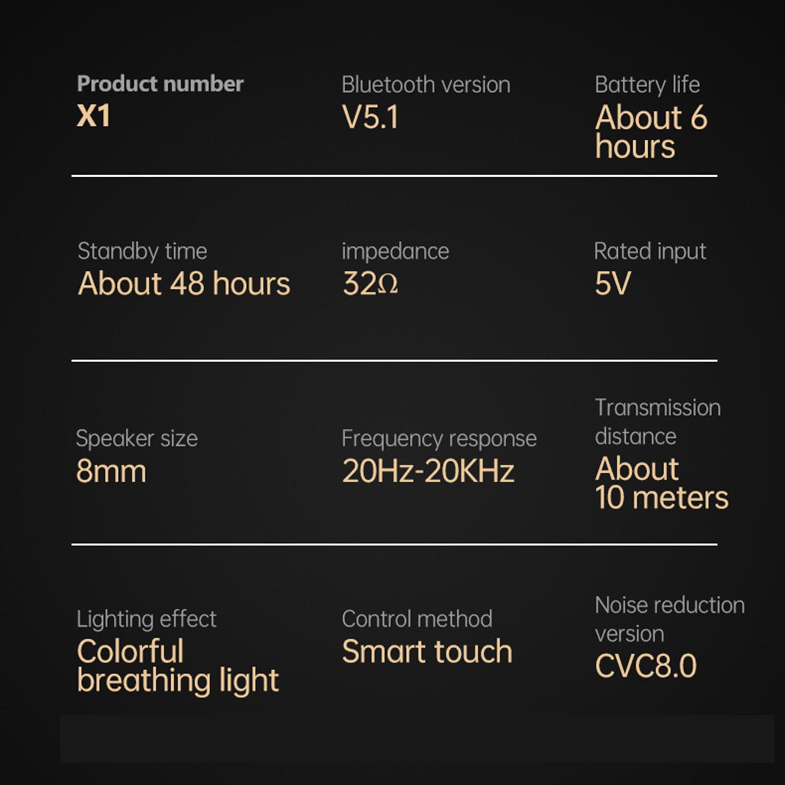 Bluetooth Gaming Wireless Earbuds LED Digital Display for Sport Black