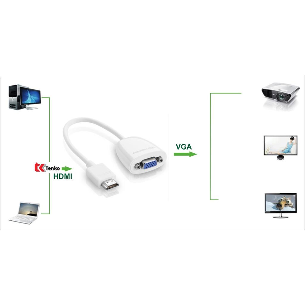 Cáp chuyển đổi HDMI sang VGA chính hãng Ugreen 40252