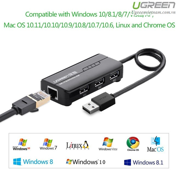 HUB USB 3 cổng 2.0 kèm cổng mạng LAN 10/100Mbps UGREEN CR103 20264 - Hàng Chính Hãng
