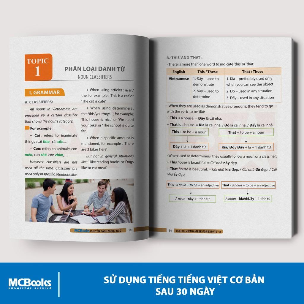 Useful Vietnamese for Expats - 2 - Bản Quyền