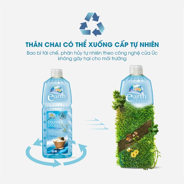 Nước giặt gốc thực vật chiết xuất