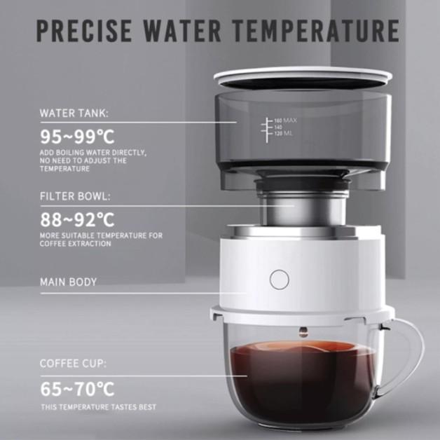 Máy pha cà phê trực tiếp vào ly Coffee Maker phong cách người Mỹ ️️