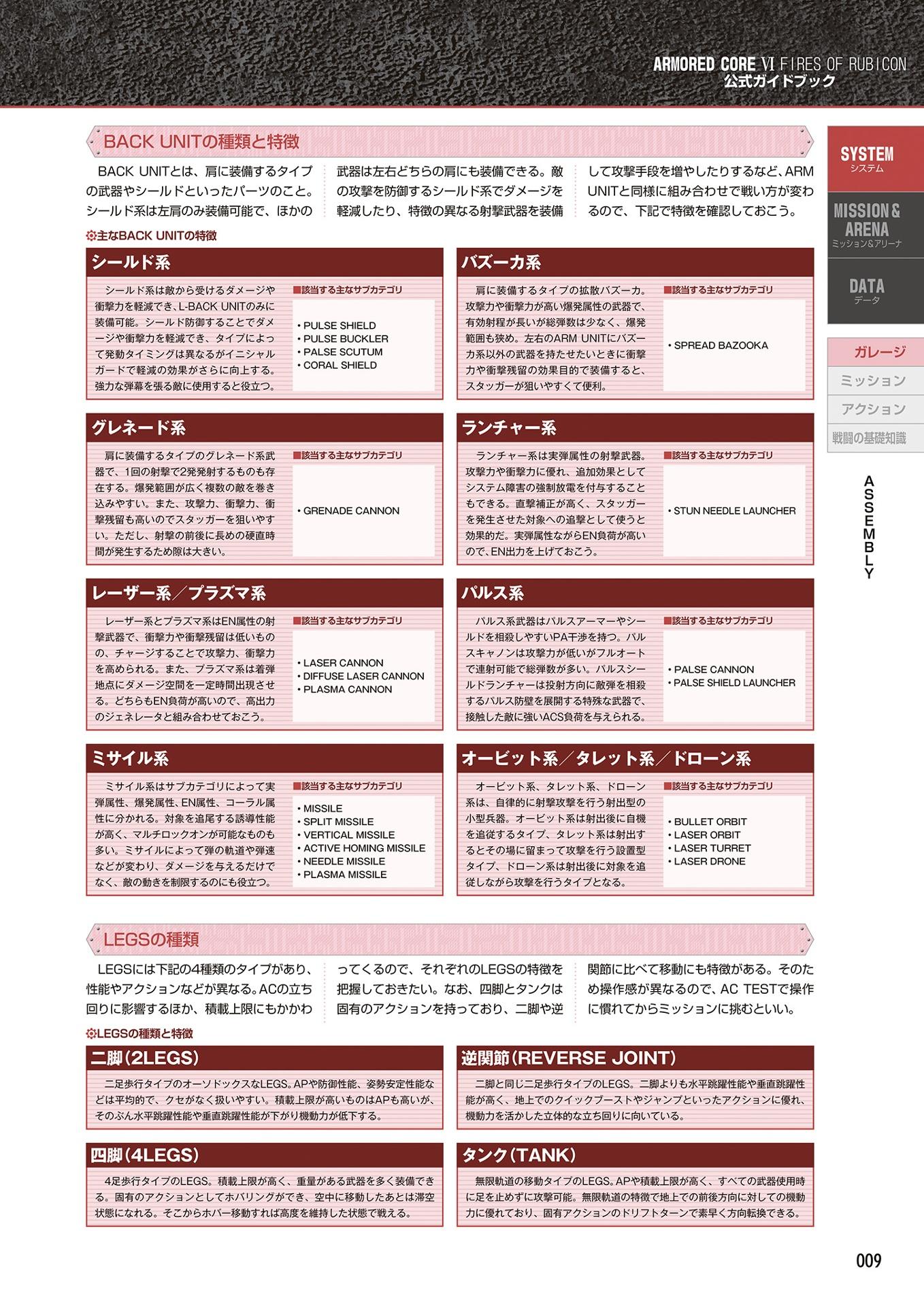 Sách ngoại văn: Armored Core Vi Fires Of Rubicon Official Guide Book (Japanese Edition)