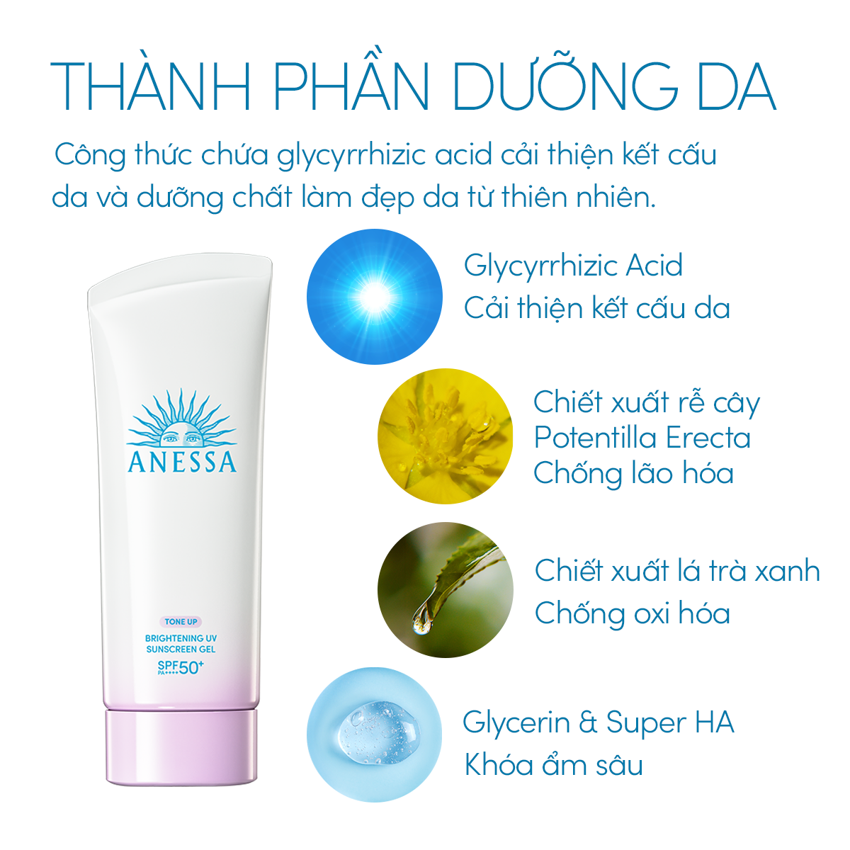 Bộ đôi Kem chống nắng dạng gel dưỡng sáng nâng tông & hiệu chỉnh sắc da (Anessa Brightening Gel 90g x2)