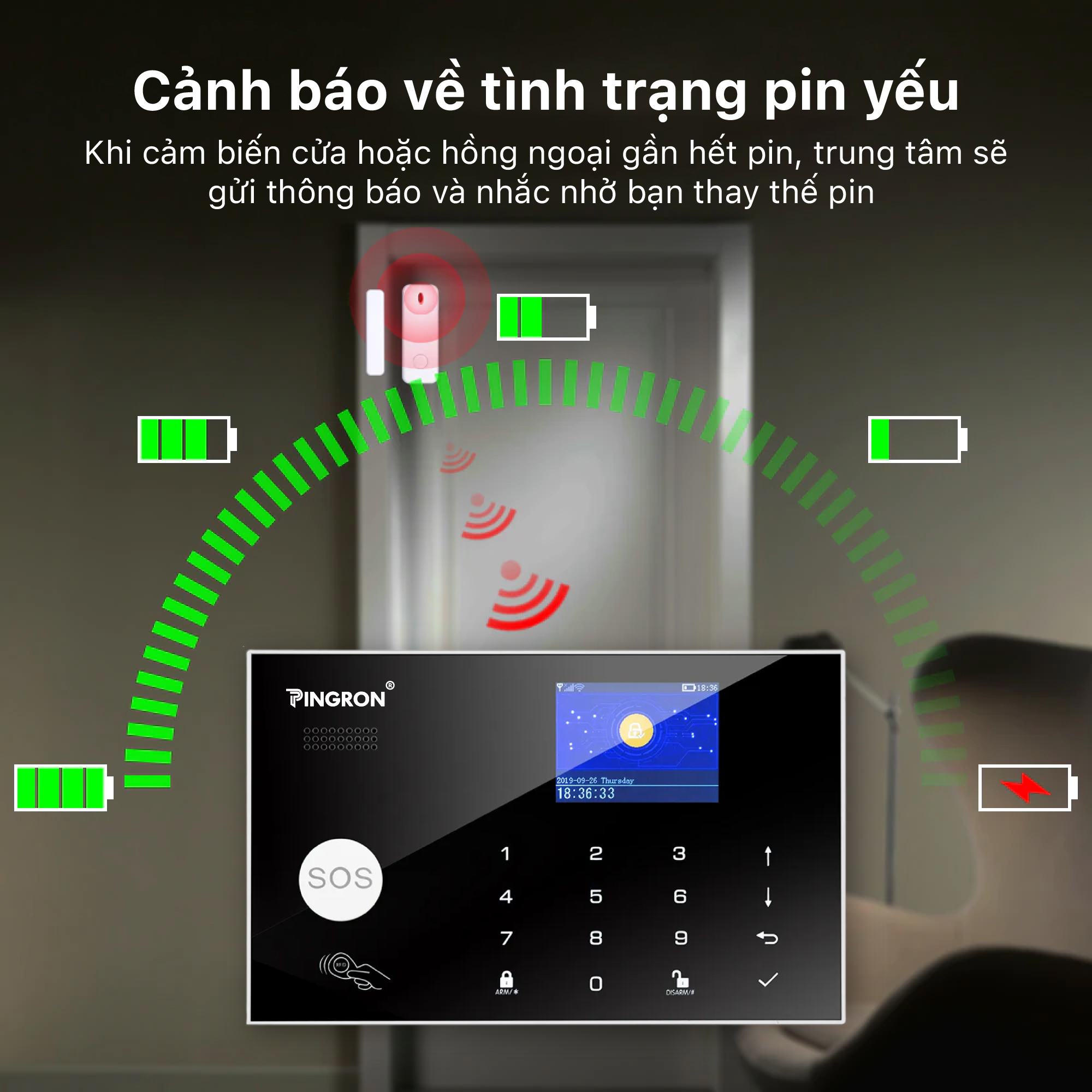 Thiết bị chống trộm dùng sim chuông báo động chống trộm PINGRON PR-107WG - Báo động qua điện thoại và có hỗ trợ wifi, điều khiển trên ứng dụng