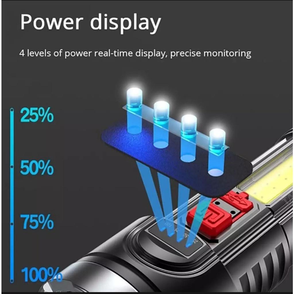 Đèn pin siêu sáng công suất lớn Led breo 998000LM Cầm Tay Có Đèn 1 Bên