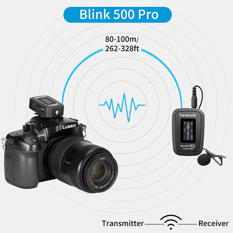 Micro Thu Âm Không Dây Saramonic Blink 500 Pro B2 (TX + TX + RX) 2 Phát + 1 Thu - Chính hãng