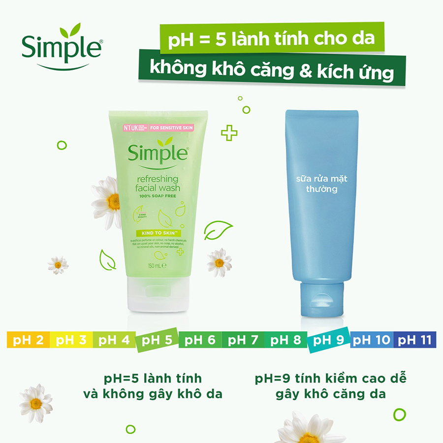 Combo Simple Tẩy trang Micellar 200ml + Sữa rửa mặt 150ml + Nước hoa hồng Toner 200ml cho da sạch khỏe đàn hồi [Chính hãng độc quyền]