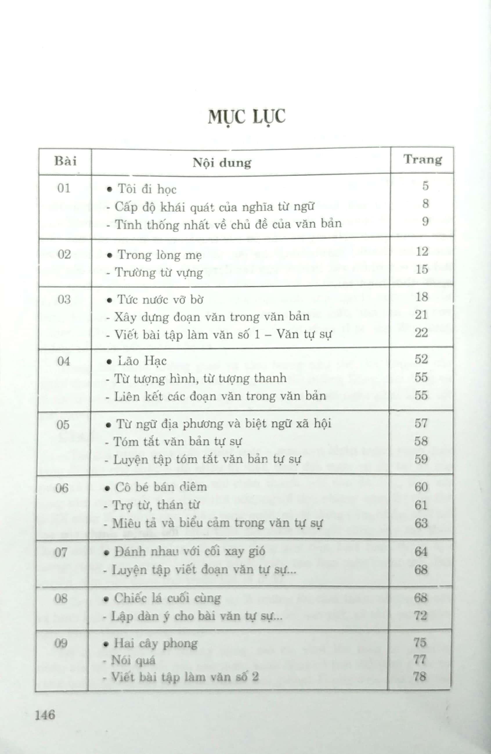 Học Tốt Ngữ Văn Lớp 8 - Tập 1