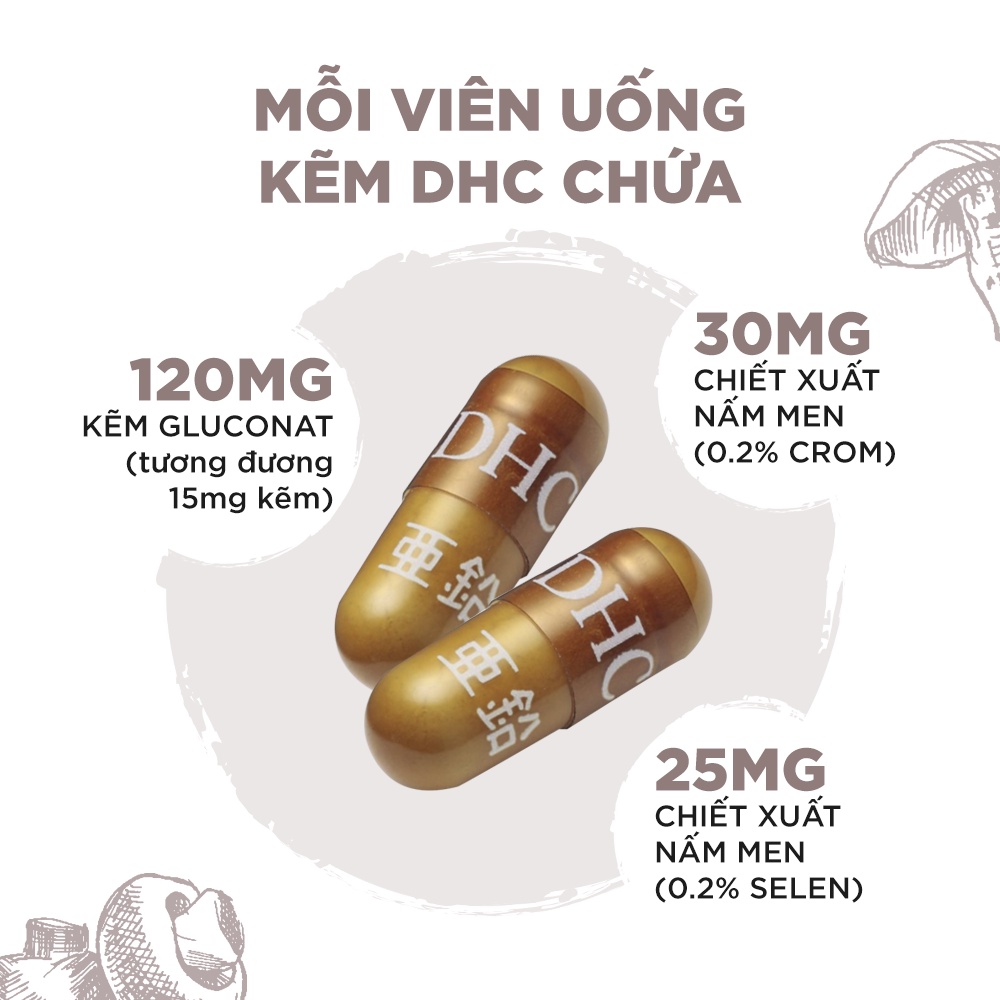 Combo Viên uống DHC Ngừa Mụn, Mờ Thâm 30 Ngày