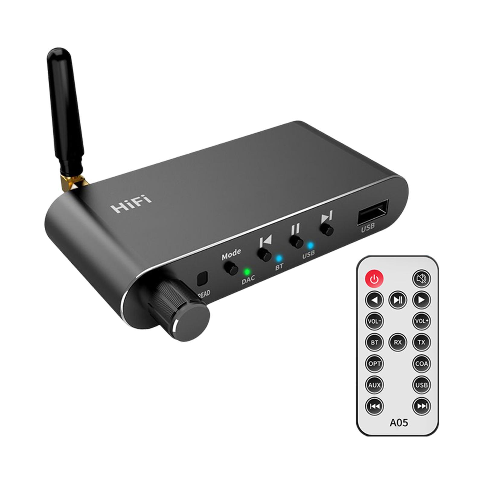 Receiver  Audio Wireless Adapter for Amplifier Speaker Headphone