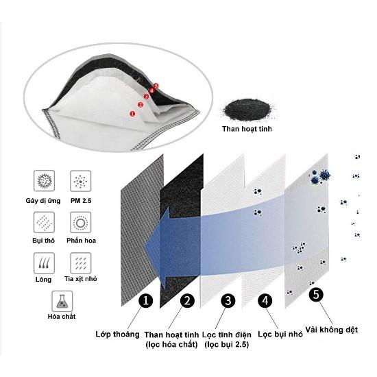 Khẩu trang vải cao cấp - kháng khuẩn, chống tia uv