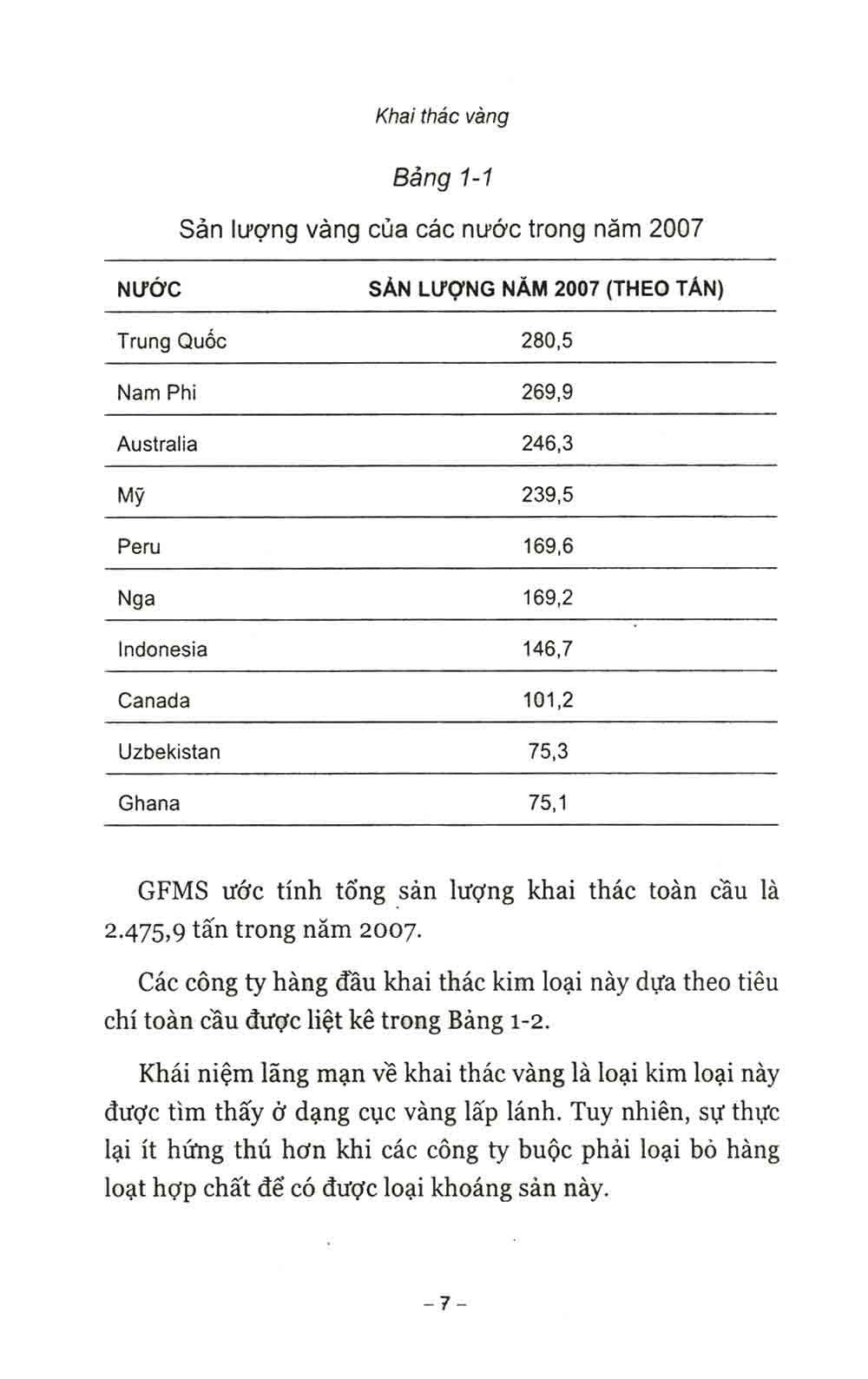 Đầu Tư Vào Vàng - AL