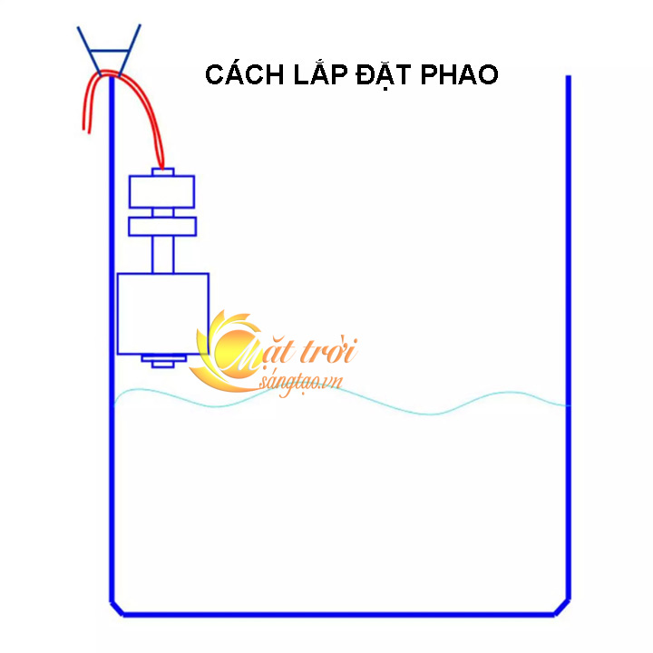 Báo động nước đầy, nước cạn 2in1