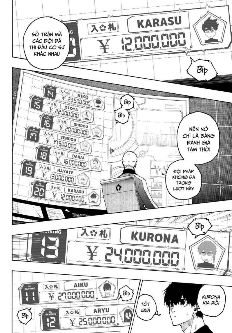 thiên tài bóng đá, tiền đạo số 1 chapter 204 11