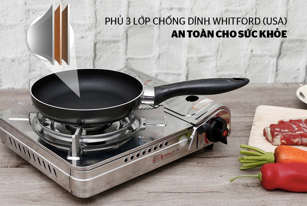 Chảo Trơn Sunhouse CT18 - Hàng Chính Hãng
