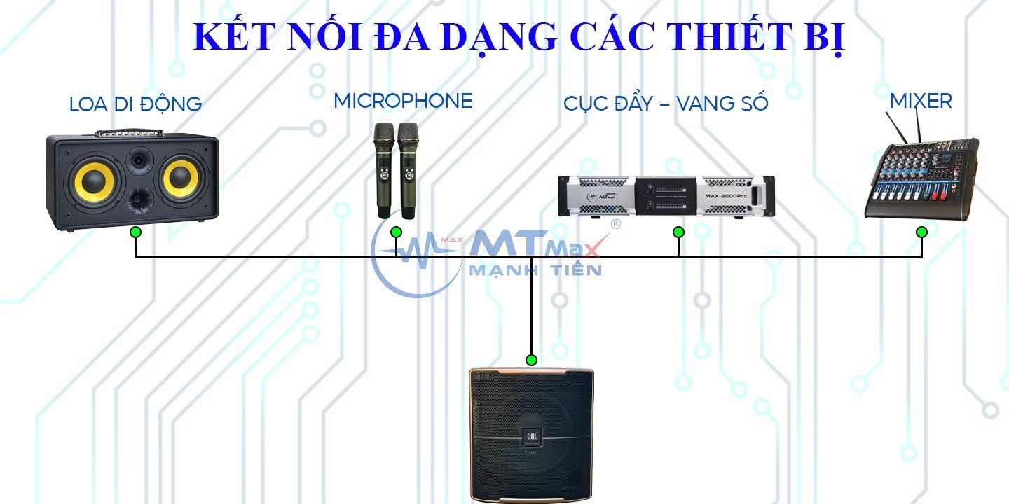 Loa Sub Điện Pasion 12SP - Loa Bass 30cm, Karaoke, Chơi Nhạc Siêu Đỉnh, Âm Thanh Chất Lượng Cao, Siêu Trầm Cực Phù Hợp Cho Dòng Nhạc EDM Sôi Động, Bảo Hành 12 Tháng. hàng chính hãng