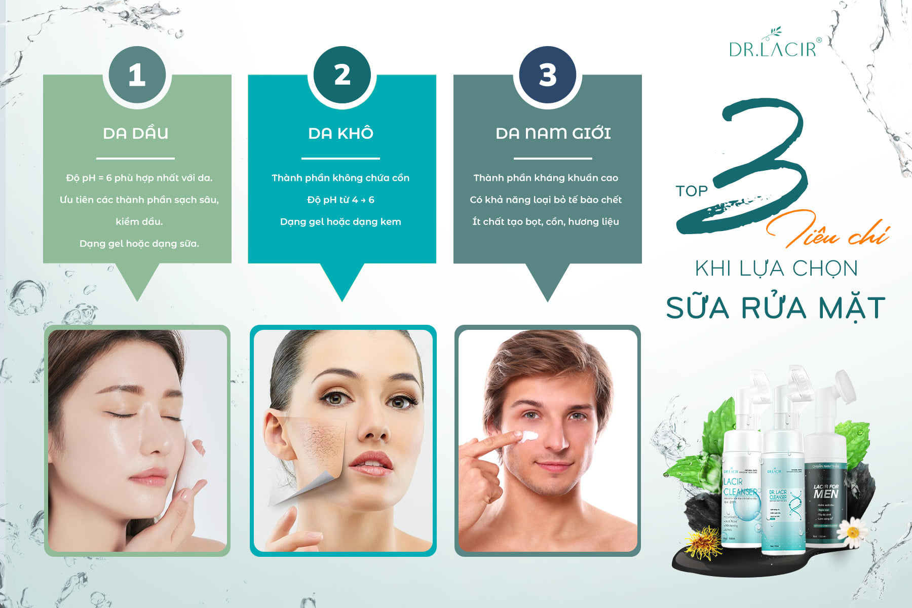 Sữa Rửa Mặt Nam Dr Lacir - Lacir for Men: Làm sạch sâu, giúp da tươi sáng, giảm bóng dầu