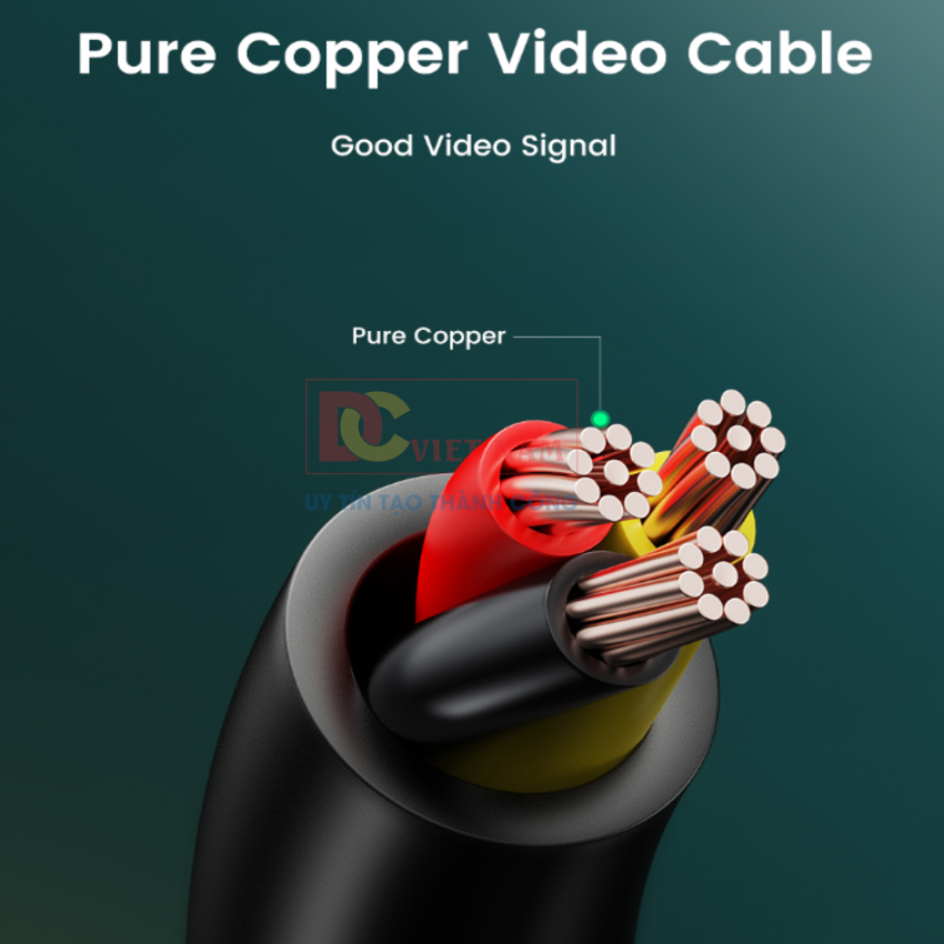 Camera tiến lùi ô tô GreenYi G999 chuẩn AHD 1080P xoay 360 độ cảm biến quang học, chống nước IP68