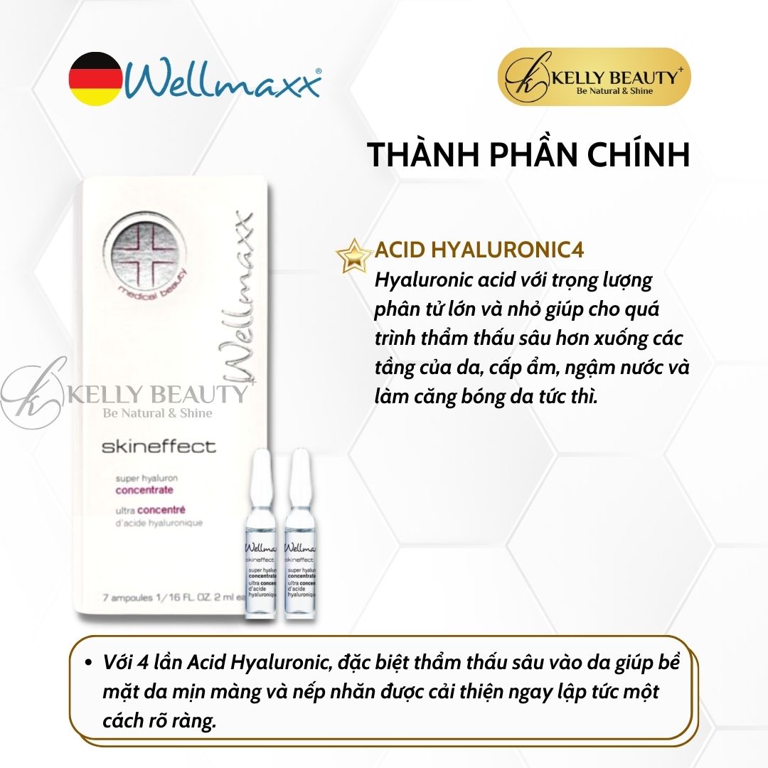 Huyết Thanh Siêu Cấp Ẩm WELLMAXX Super Hyaluron Concentrate - Cấp Ẩm Gấp 4 Lần; Giữ Ẩm Suốt 72 Giờ - Kelly Beauty