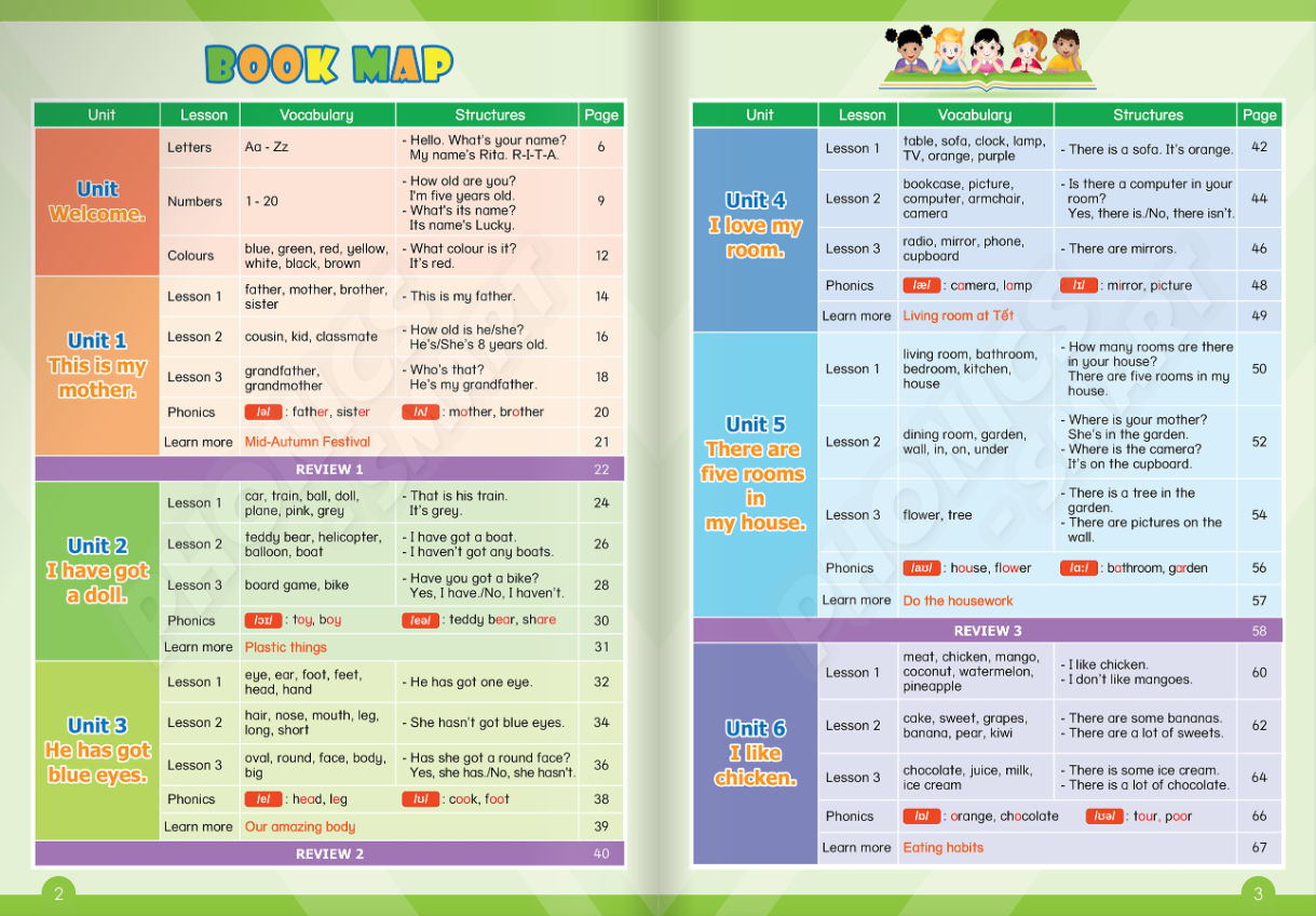 Tiếng Anh 3 Phonics - Smart - Student's Book (2023)