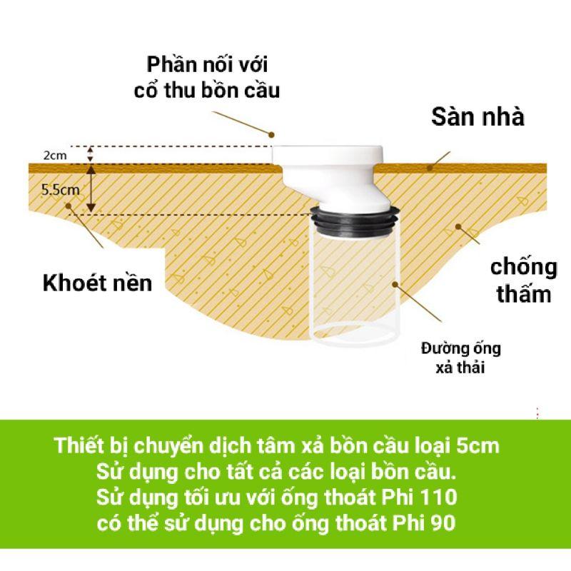 Thiết bị chỉnh tâm xả bồn cầu từ 2-5cm , dùng cho tất cả bồn cầu thoát sàn.