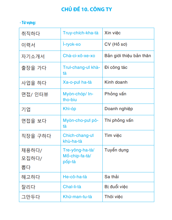 Sách Tiếng Hàn giao tiếp 4.0