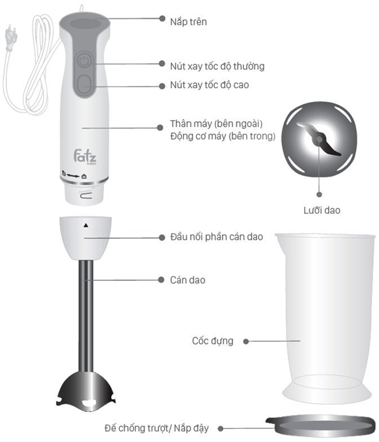 Máy Xay Cầm Tay Deluxe 4 Fatz FB5216BL (400W) - Hàng chính hãng