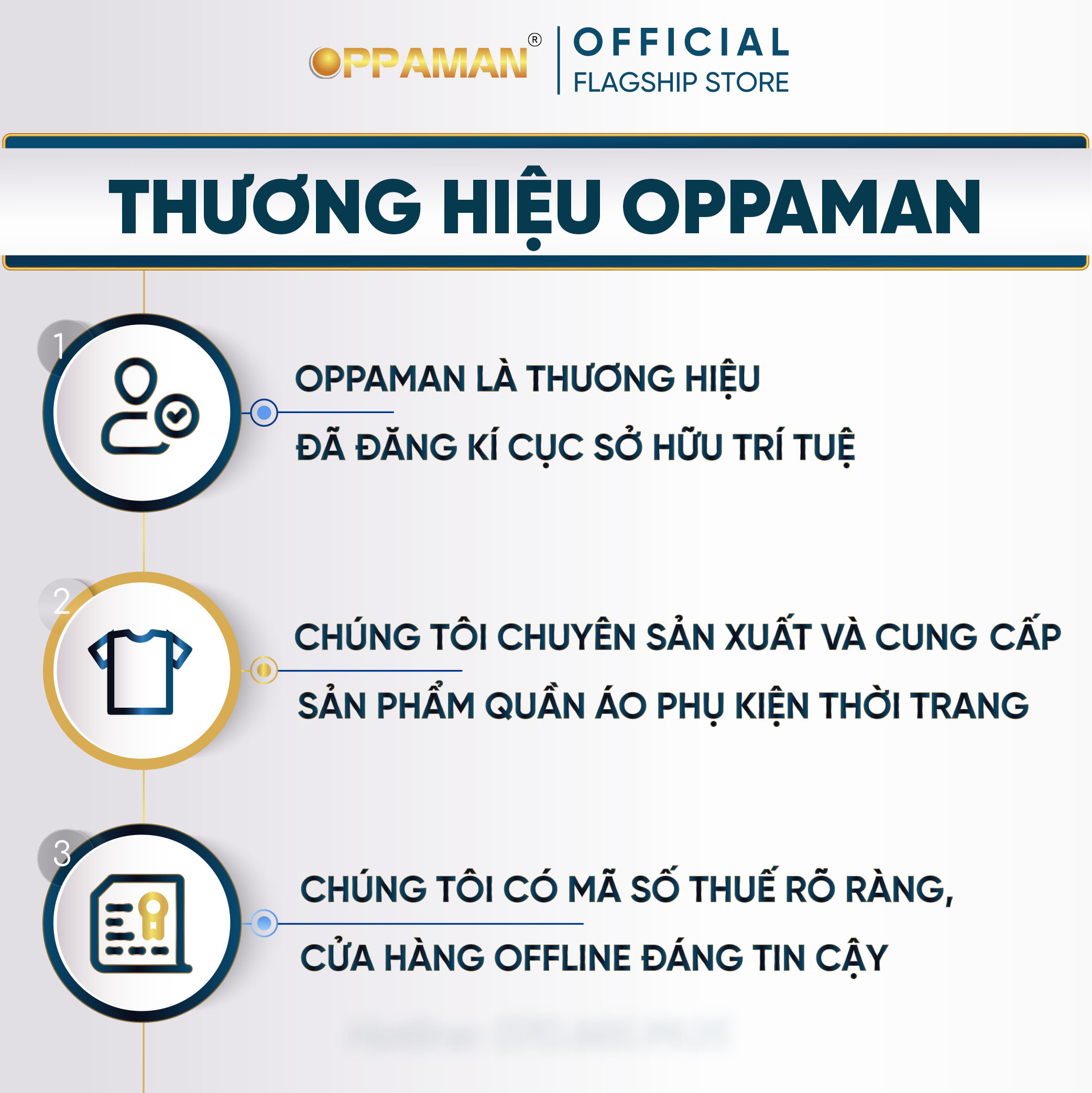 Phiếu mua hàng trị giá 50K cho đơn từ 0 đồng