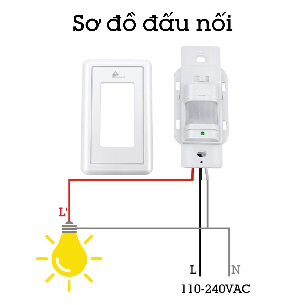 Công tắc cảm biến cầu thang âm tường Homematic PIR118