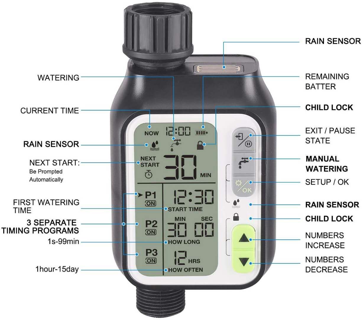 Bộ hẹn giờ tưới cây tự động  [HCT-355]: Chất lượng tốt, chống nước, cảm biến mưa, dùng tưới rau ,hoa và cây cảnh, sân vườn.