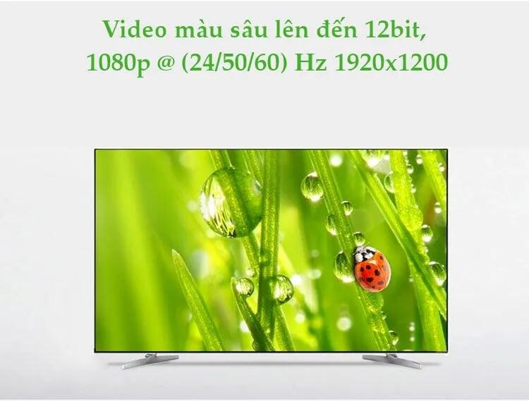Ugreen UG4020240202TK Màu Đen Bộ chia HDMI 1 ra 4 hỗ trợ phân giải FULL HD - HÀNG CHÍNH HÃNG