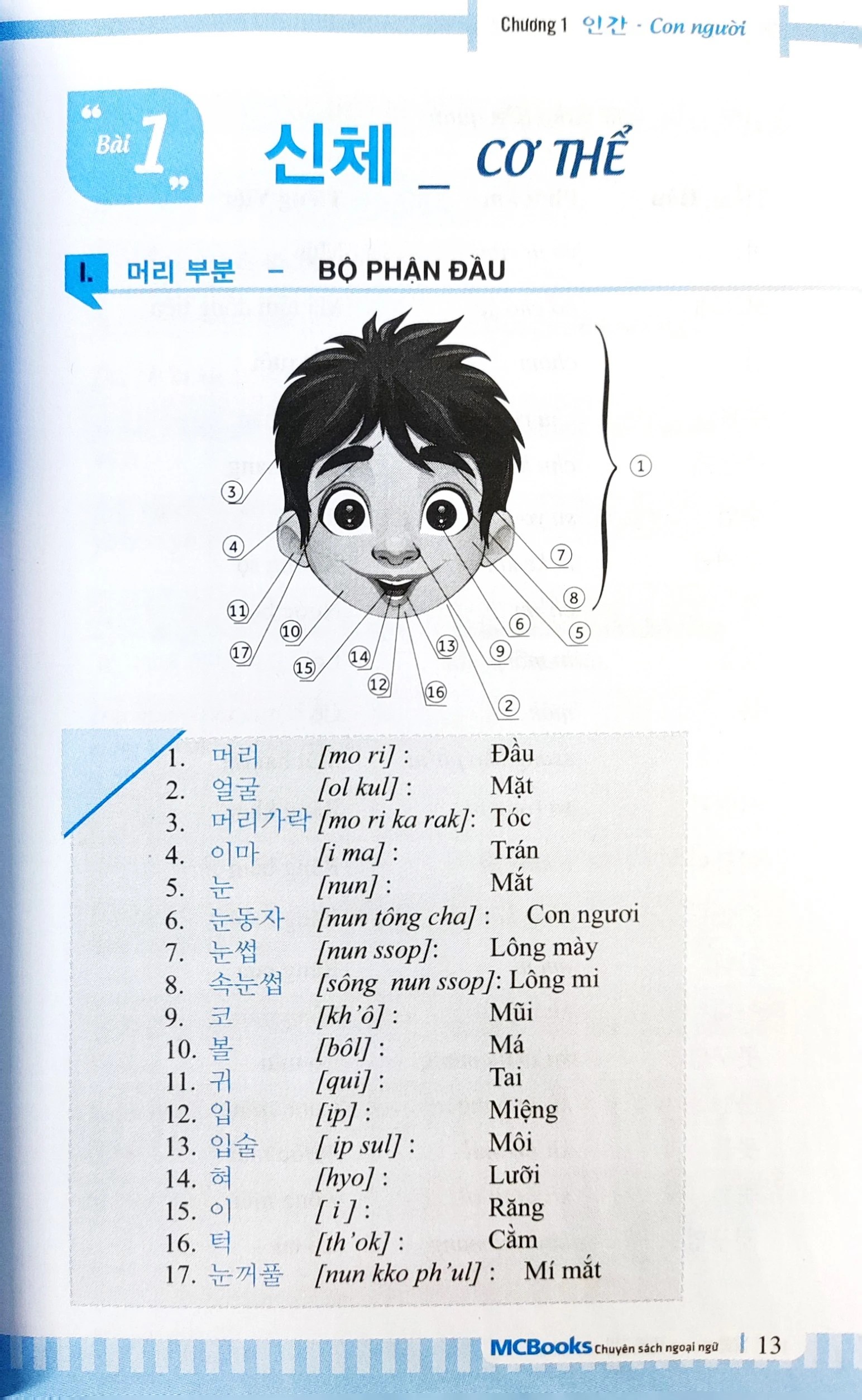Sách 3000 từ vựng tiếng Hàn theo chủ đề - Tự học tiếng Hàn - Khổ nhỏ - MCBooks