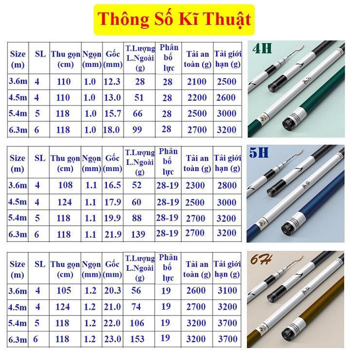 Cần Câu Đài 6H Ngọc Tỷ Ấn Vương Cần Câu Tay Cao Cấp Tặng Kèm Ngọn Phụ CC17